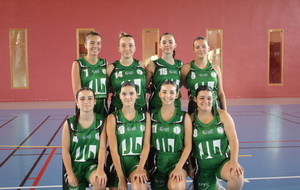 Match Séniors F2 VS Avenir Basket Champier